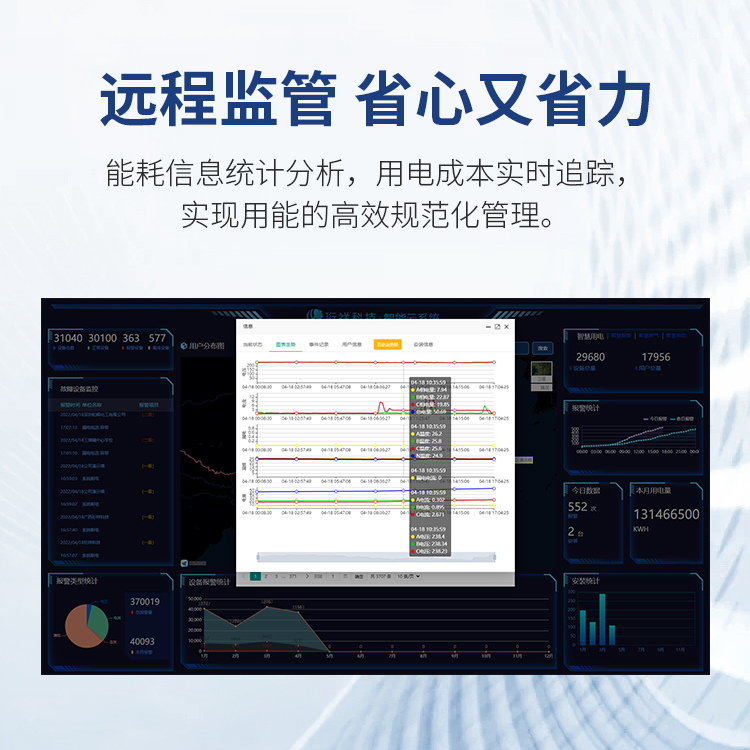 星空网页版登录入口智慧安全用电系统-有效预防电气火灾触电事故